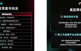4倍交易效率！TikTok Shop美区直播拍卖将成为年中促最大商机，抓紧入局！