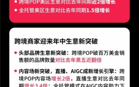 整体生意近2倍增长！TikTok Shop美区年中促收官，兴趣电商红利加速释放