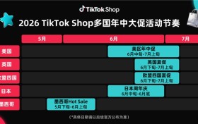 定档6月！TikTok Shop各国年中大促即将开启，抢赢年中最大商机！